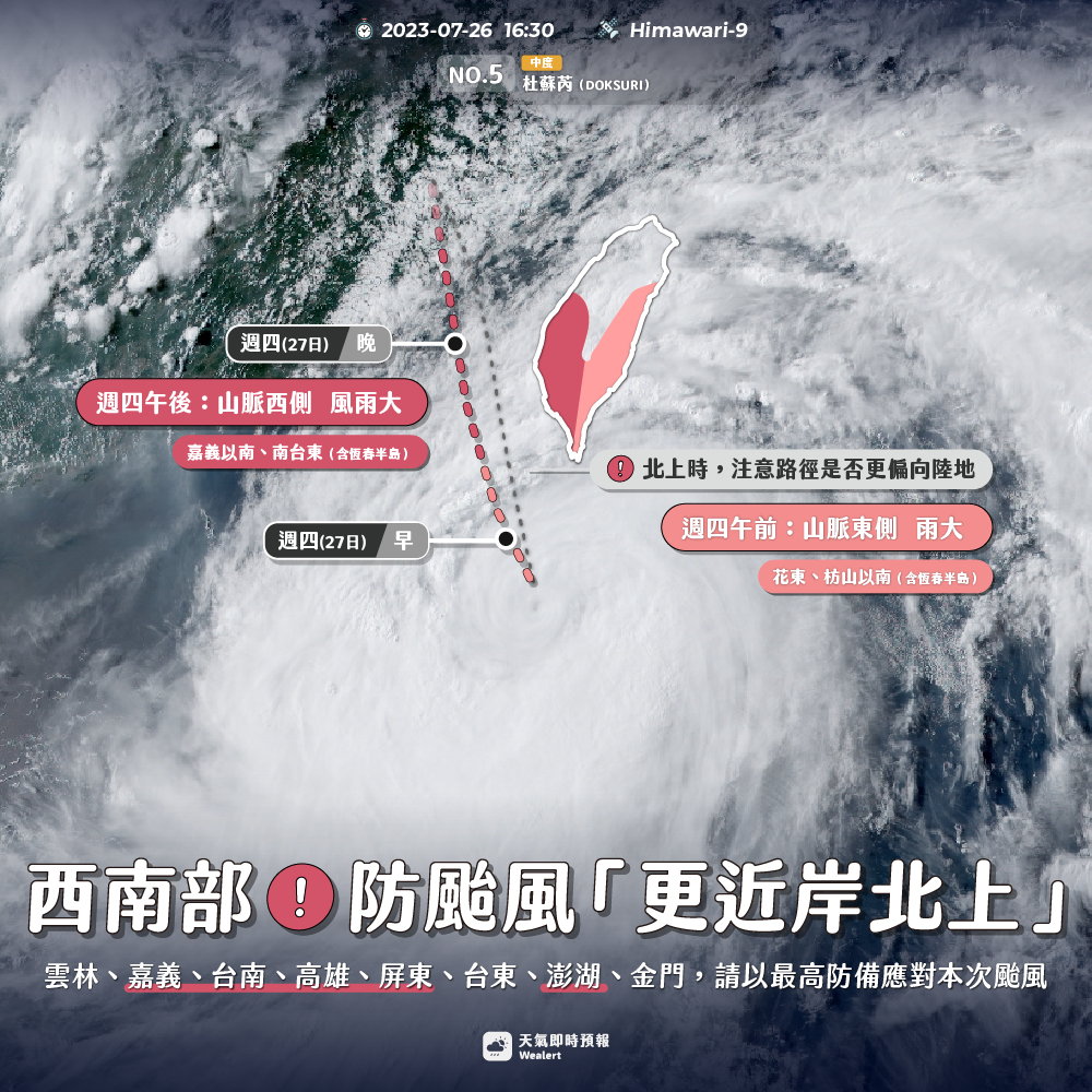 西南部，防颱風「更近岸北上」