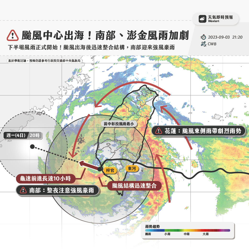 颱風中心出海！南部、澎金風雨加劇